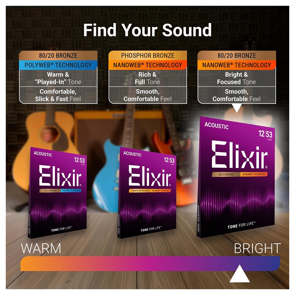 elixir-strings-acoustic-nanoweb-11102-5-b