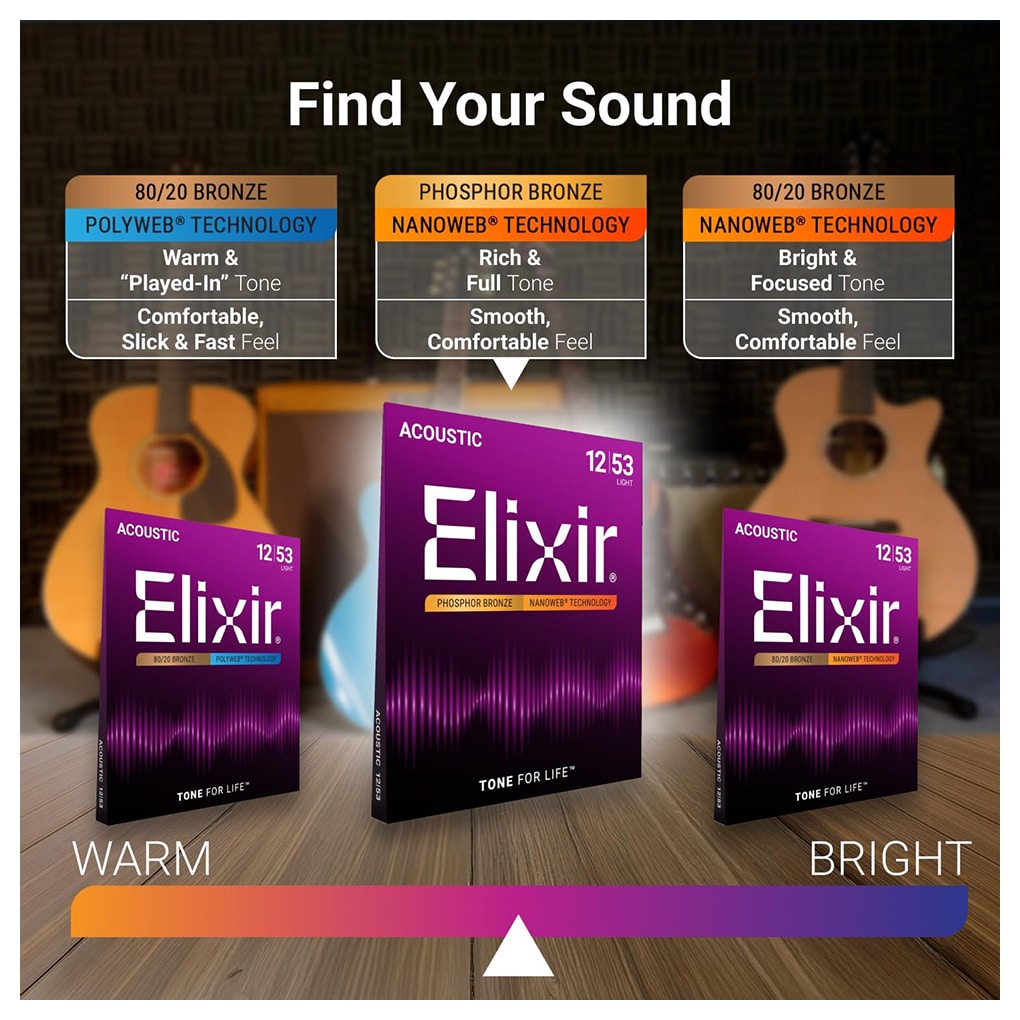 elixir-strings-acoustic-nanoweb-16027-5-c